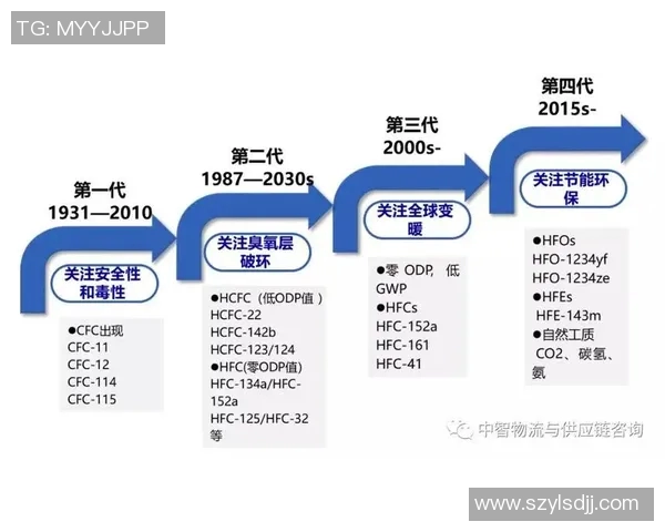 开拓者与勇士的历史对决回顾及两队发展历程分析