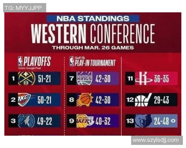 本赛季火箭与马刺对决战绩分析及未来展望