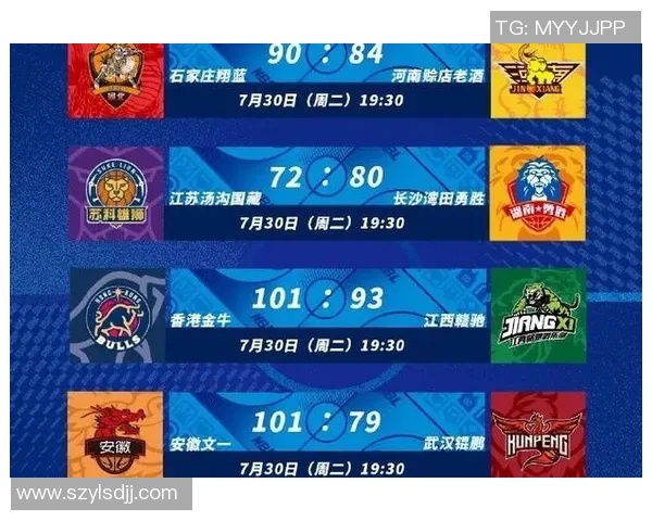 武汉篮球队强势领跑欧锦赛积分榜累计57分展现冠军实力