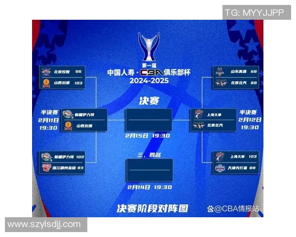 CBA北京对阵新疆精彩比赛完整视频回顾与分析 CBA北京对阵新疆精彩比赛完整视频回顾与分析