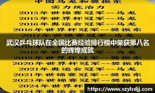武汉乒乓球队在全国比赛经验排行榜中荣获第八名的辉煌成就