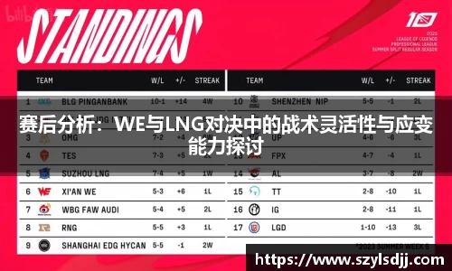 赛后分析：WE与LNG对决中的战术灵活性与应变能力探讨