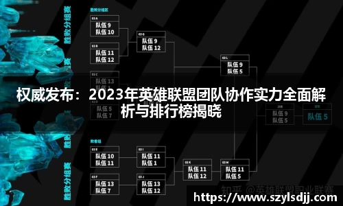 权威发布：2023年英雄联盟团队协作实力全面解析与排行榜揭晓
