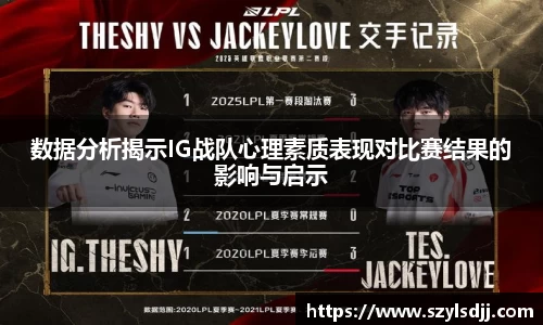 数据分析揭示IG战队心理素质表现对比赛结果的影响与启示