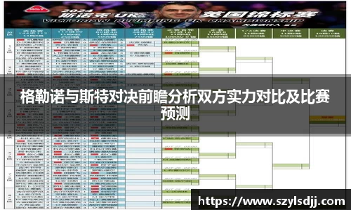 格勒诺与斯特对决前瞻分析双方实力对比及比赛预测