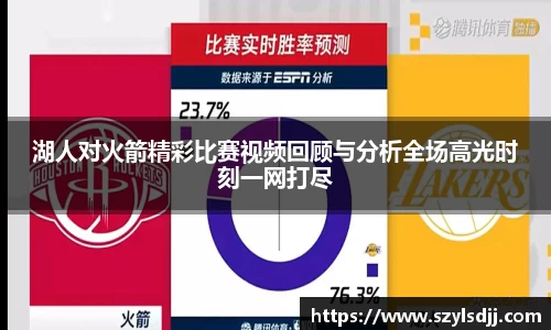 湖人对火箭精彩比赛视频回顾与分析全场高光时刻一网打尽