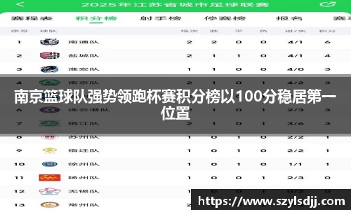 南京篮球队强势领跑杯赛积分榜以100分稳居第一位置